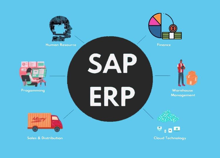 Know All About SAP Meaning & Definition of SAP ERP Software
